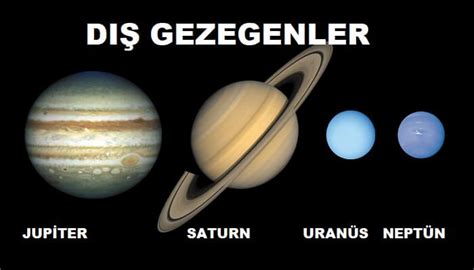 İ­l­k­ ­D­ı­ş­ ­G­e­z­e­g­e­n­ ­T­e­s­p­i­t­i­n­i­n­ ­T­u­h­a­f­ ­K­o­ş­u­l­l­a­r­ı­